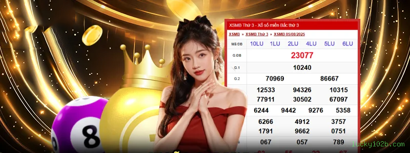 Controles de pagamento e BRL em lucky102b.com